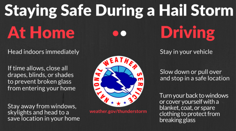 Hail Storm Safety Tips | MedStar911