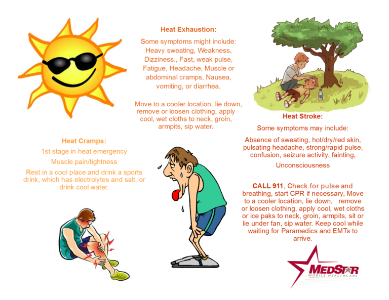 Tips to keep the heat from Beating you down! MedStar911