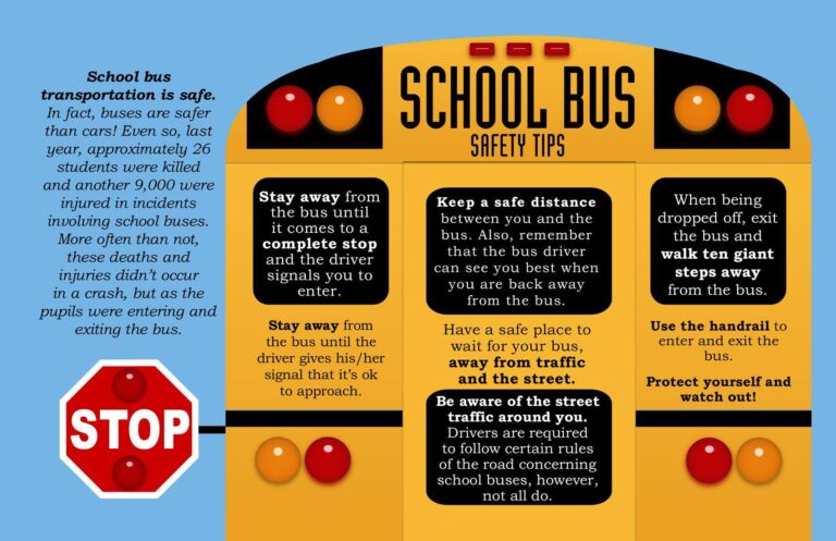 School Bus Safety Tips for Drivers & Students | MedStar911